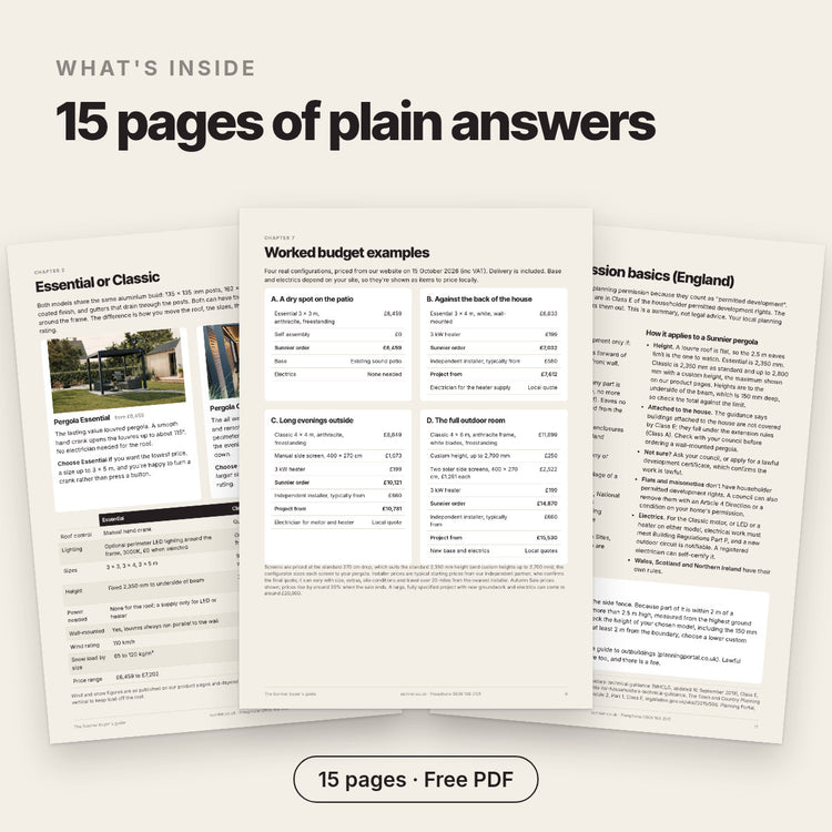 Three pages from the Sunnier buyer's guide