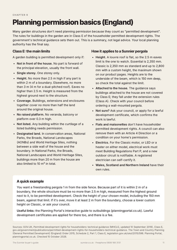 Page from the buyer's guide on planning permission basics